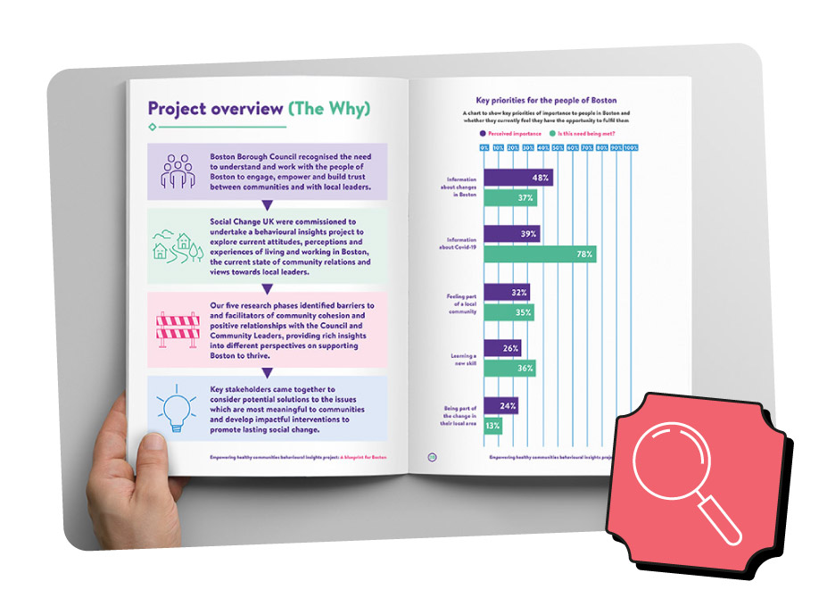 A person holds an open booklet showing a project overview with text and icons on the left page and a bar chart about key priorities for the people of Boston on the right page.