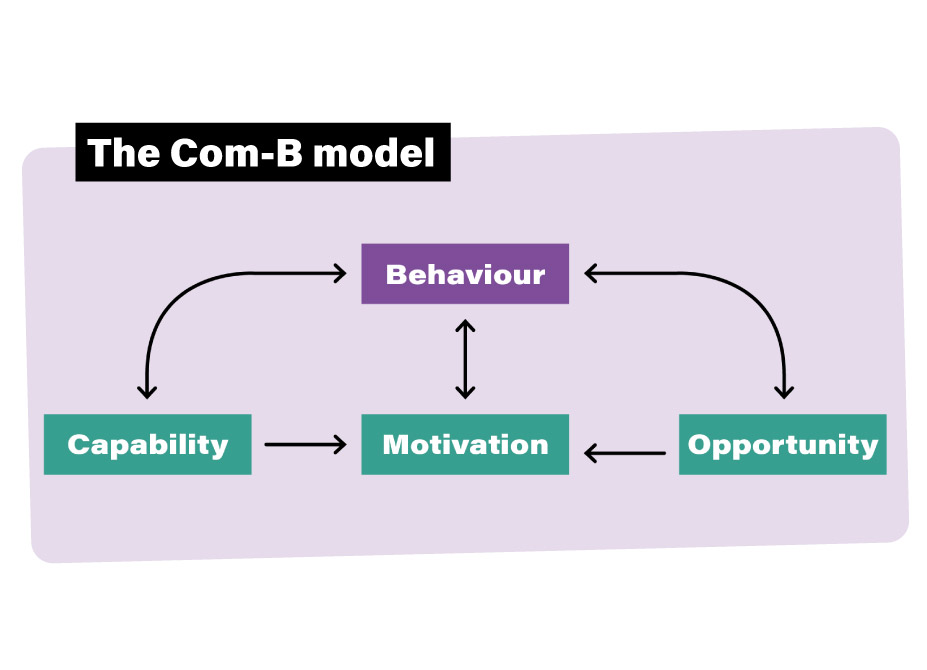 Image for Harm Reduction vs Quitting: Understanding What Works, for Whom, and Why