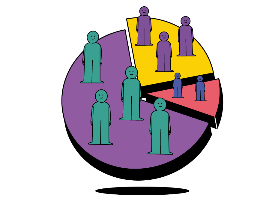 Image for Segmentation: 4 ways to divide your audience