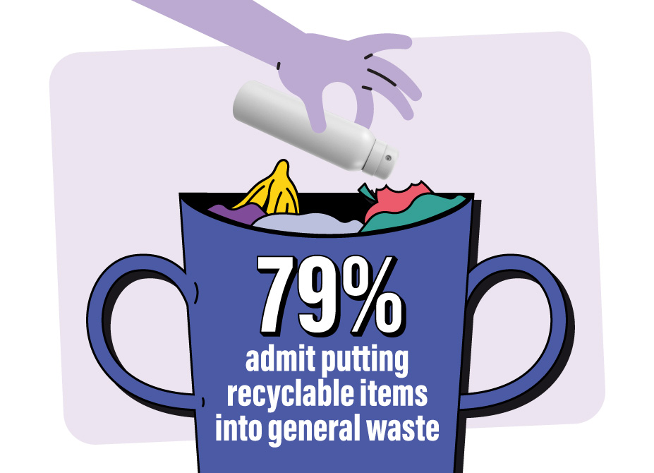 Image for Simpler Recycling Isn’t Just A Policy Change; It’s A Behaviour Change Challenge