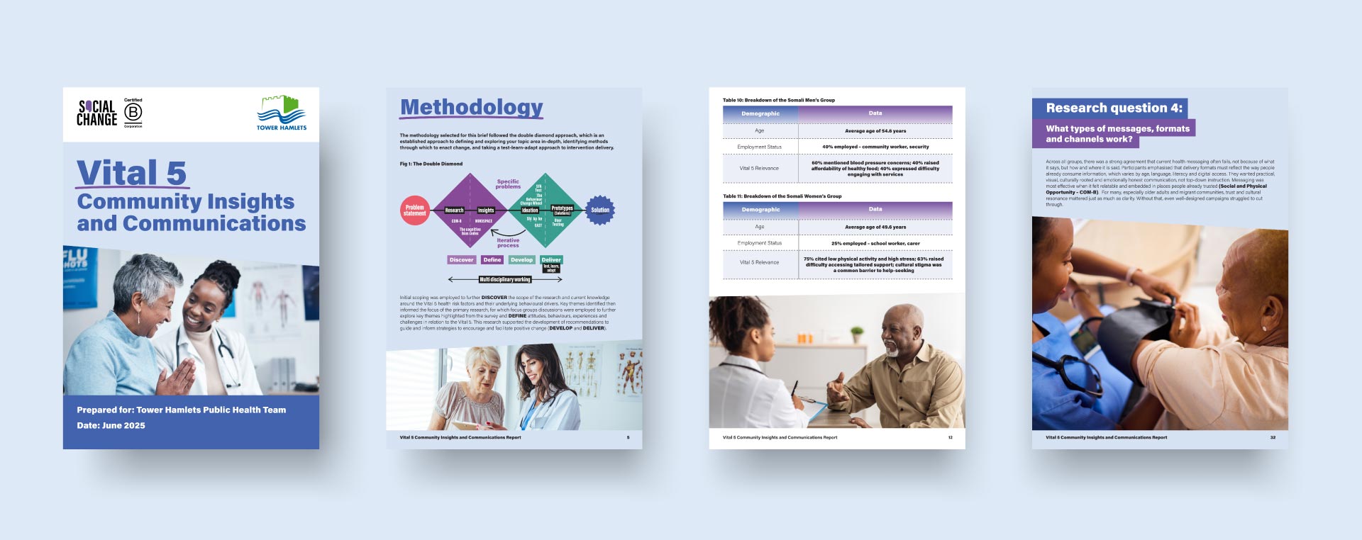 Image for Vital 5 Community Insights and Communications