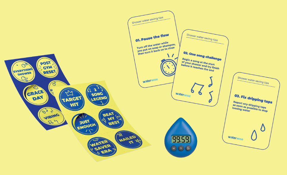 Image for When design meets behaviour change