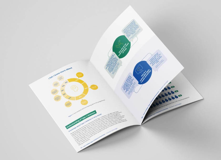 An open page spread of the diabetes insight report.