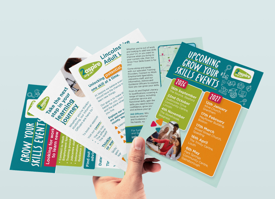 Image for Making lifelong learning visible and accessible with 2aspire