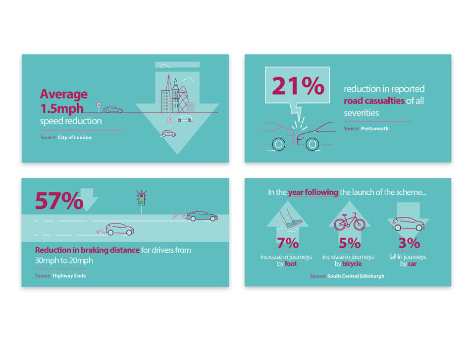 Four campaign infographic designs used on social media.