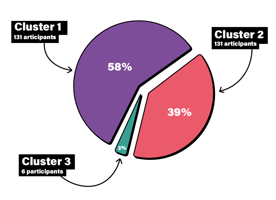 Image for PrEP Insights and Advice