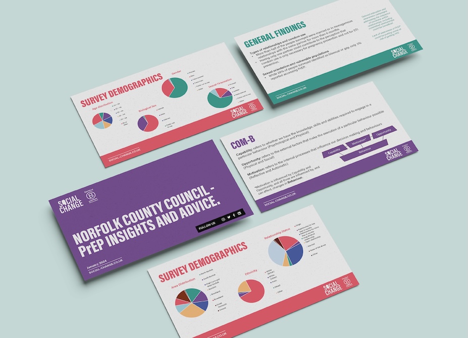 Image for PrEP Insights and Advice