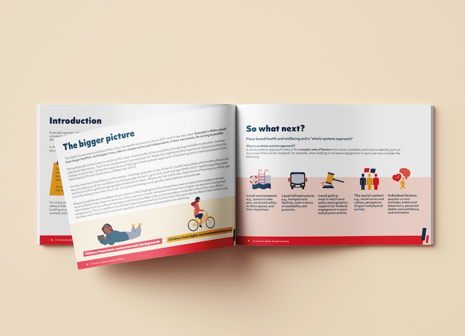 The Sport Wales guide open on pages displaying activity illustration and icon designs on a pale yellow surface.