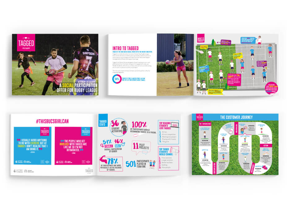 Page spreads of the Tagged campaign guide.