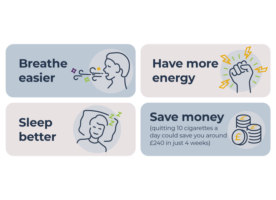 Image for Encouraging Smoking Cessation in West Berkshire