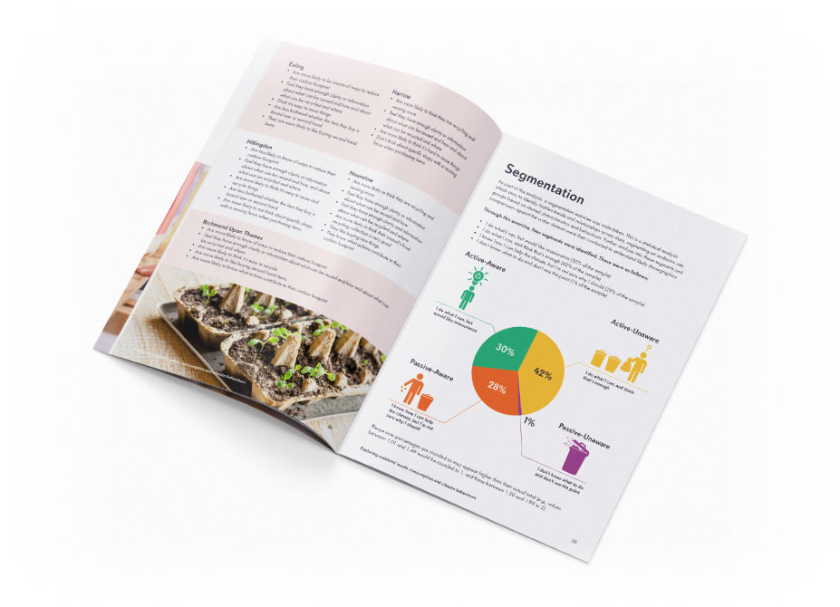 An open spread of 2 pages of the insight report, the right page features a pie chart of residents awareness of how to best dispose of their waste.