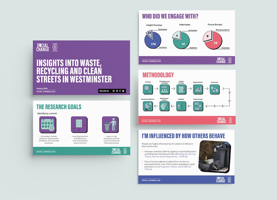 Image for Westminster City Council Waste, Recycling and Clean Streets Insights Project