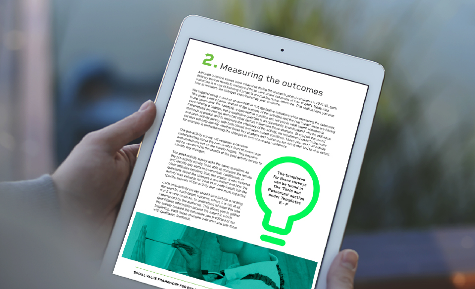 Image for Social Value Framework for ESF Grant Scheme