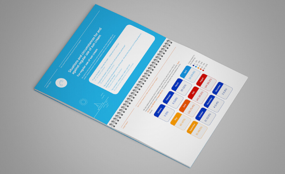 An insight report laid open on a surface revealing pages with colourful diagrams and icons.