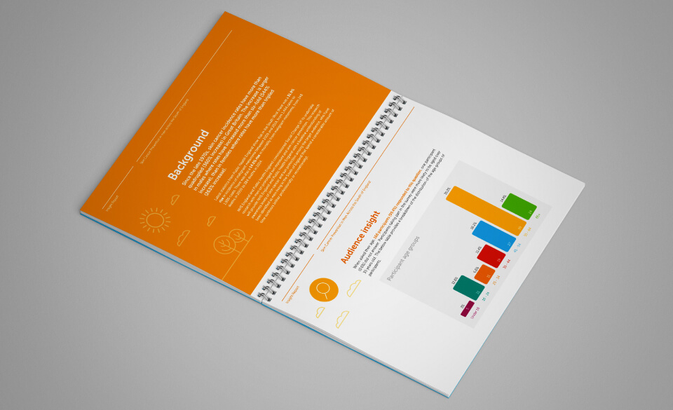 An insight report laid open on a surface revealing pages with colourful bar charts and icons.
