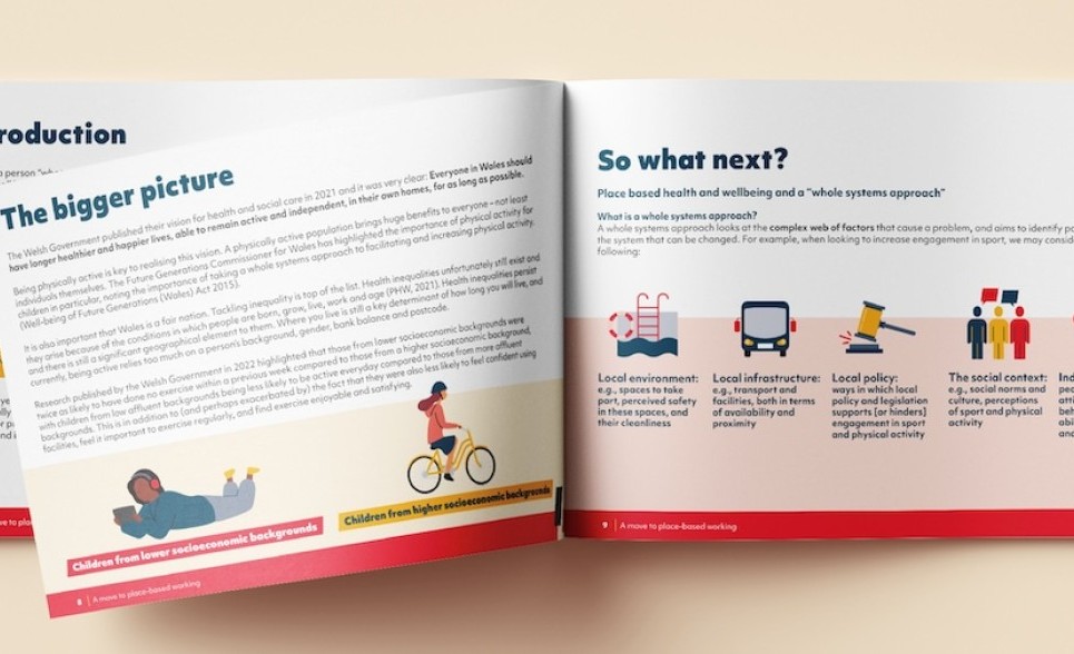 Image for Evaluation framework for Sport Wales