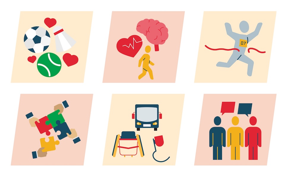 Image for Evaluation framework for Sport Wales