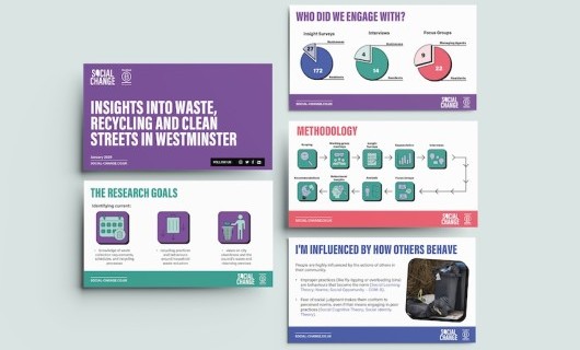 Image for Westminster City Council Waste, Recycling and Clean Streets Insights Project